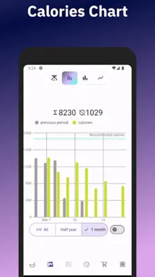 Calorie Count Track Fasting android App screenshot 2